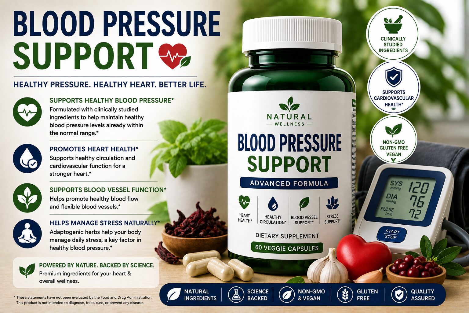 Blood pressure support supplements