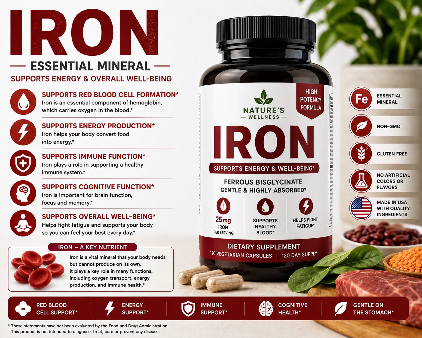 Iron supplements
