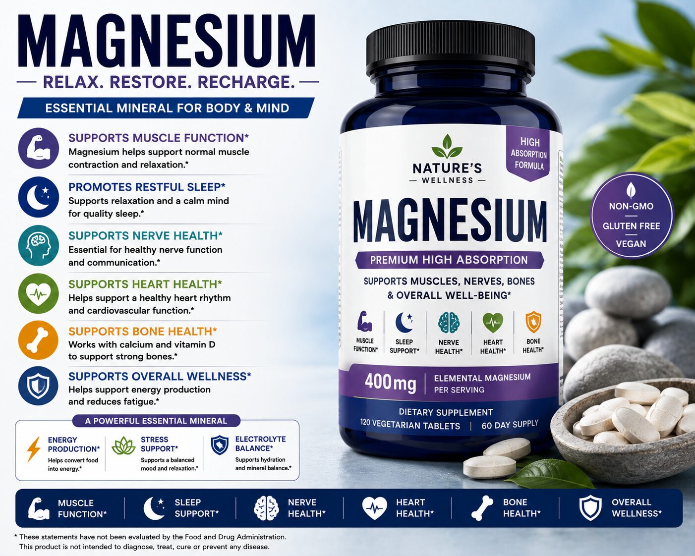 Magnesium supplements