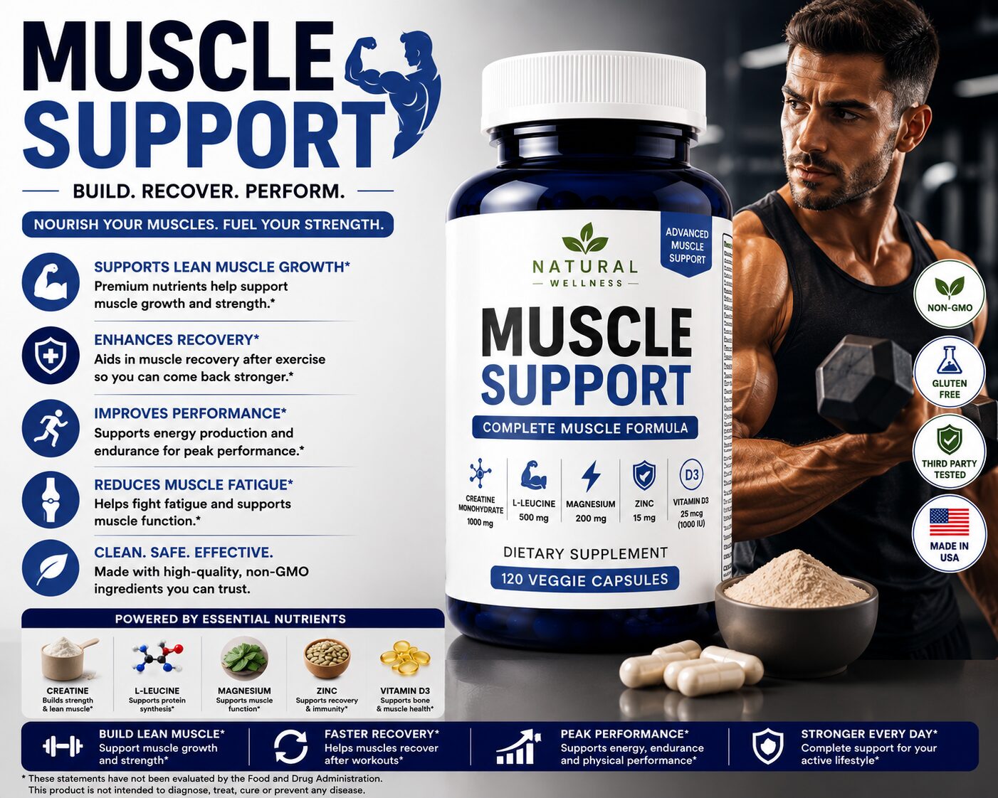Muscle support supplements