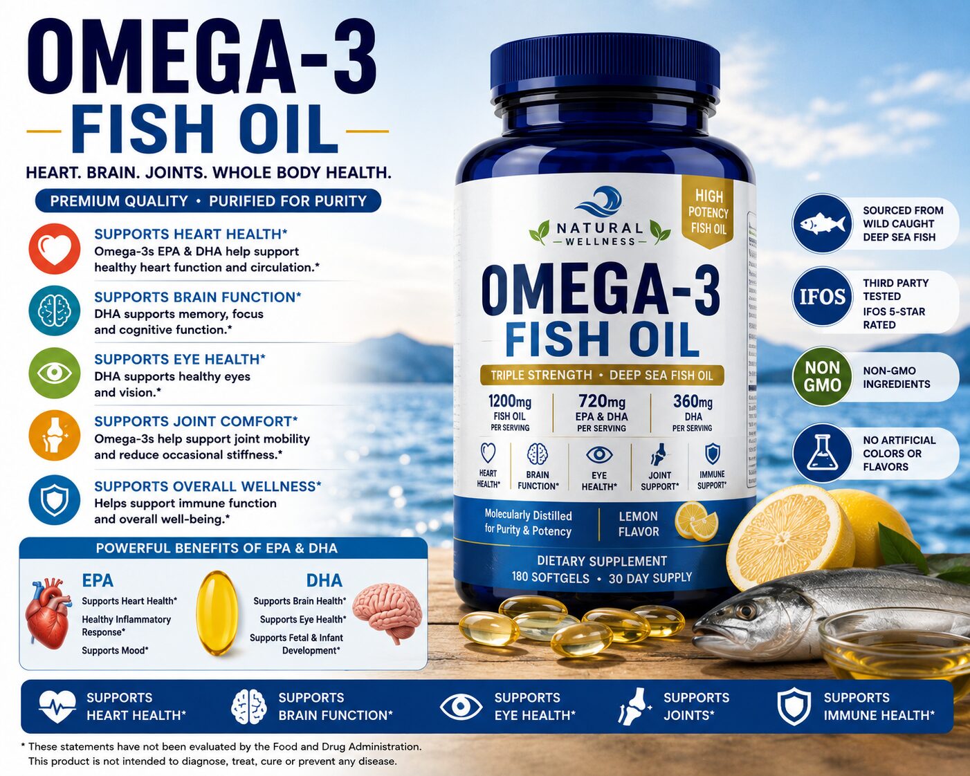 Omega-3 fish oil supplements