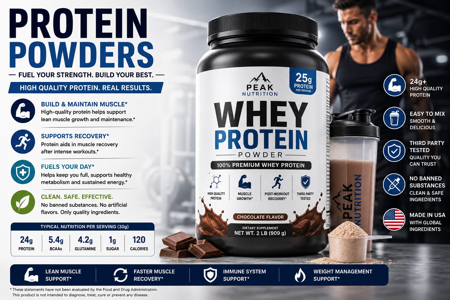 Protein powders