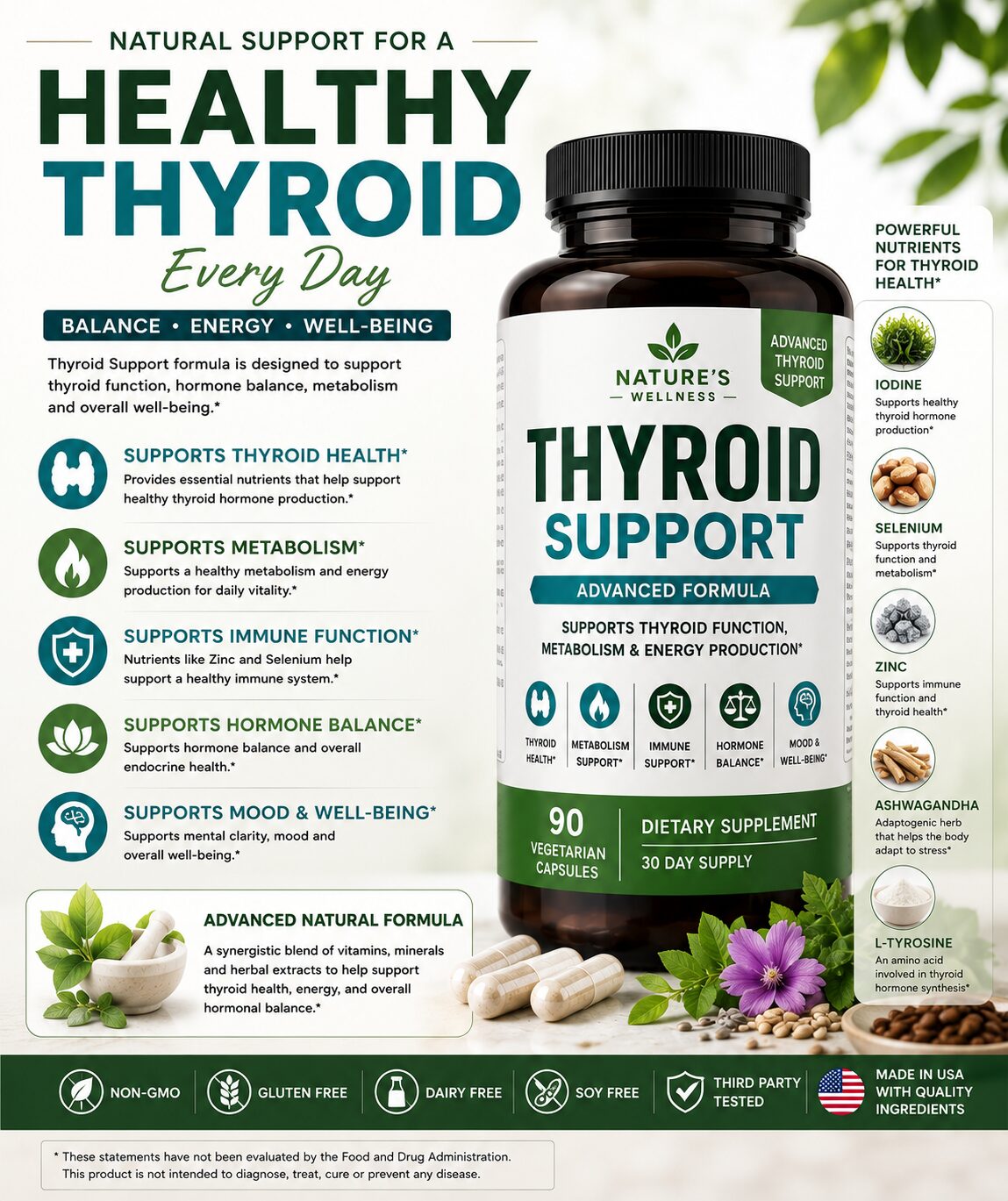 Thyroid support supplements