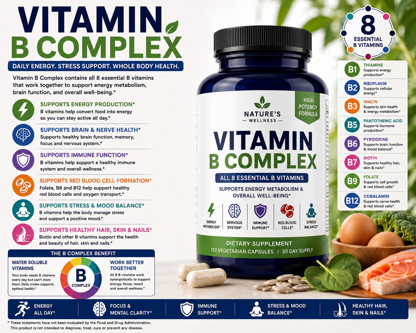 Vitamin B complex supplements